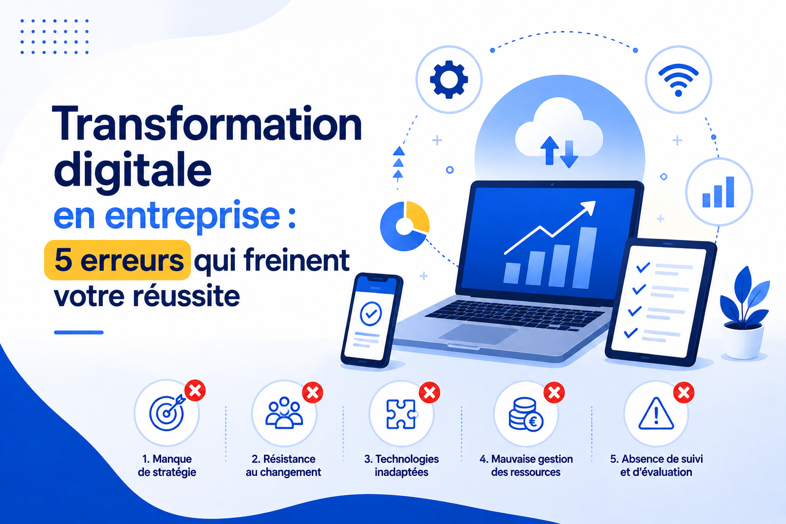 Transformation digitale en entreprise : 5 erreurs qui freinent votre réussite